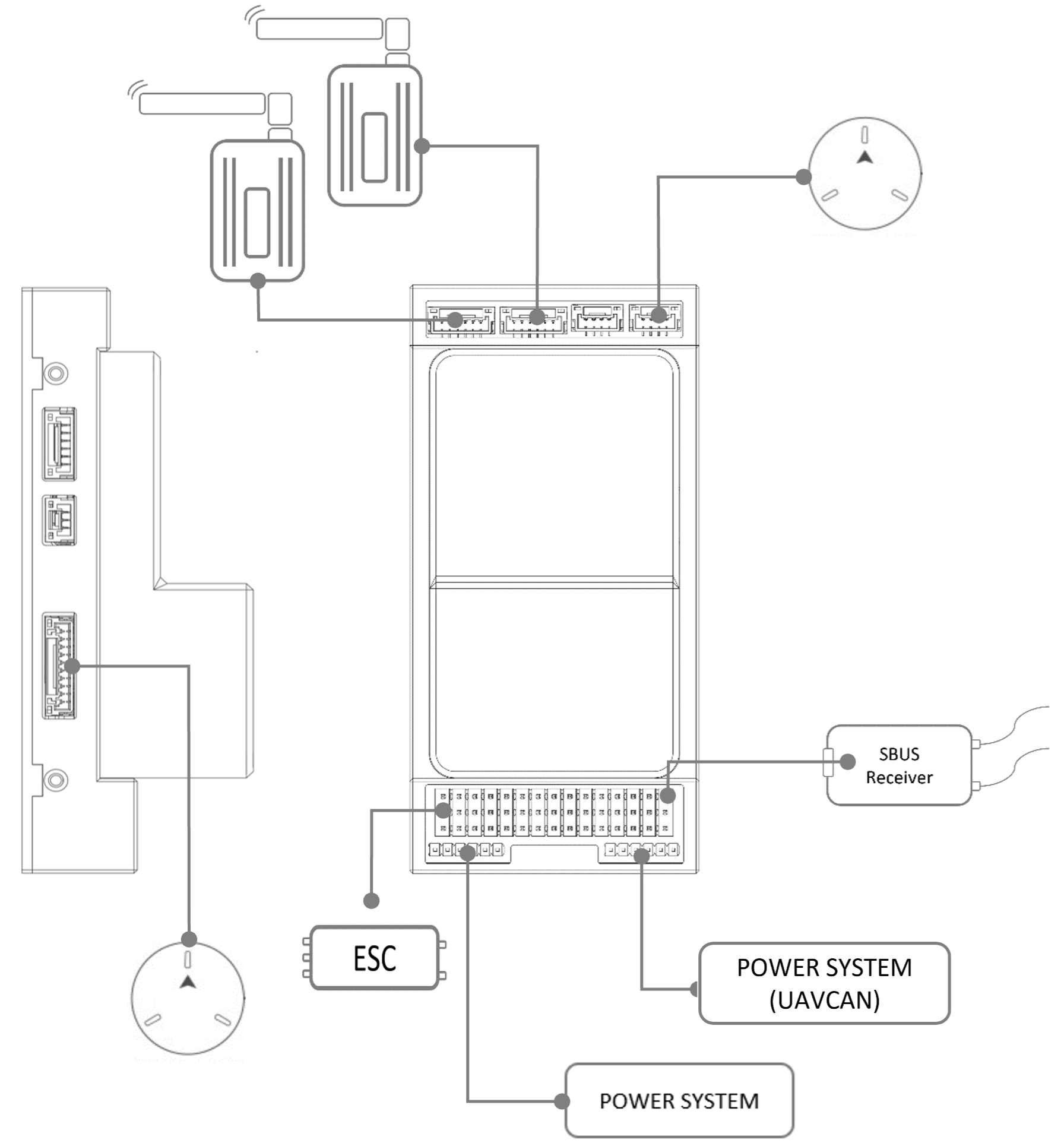 Wire Diagram