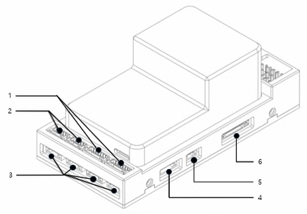 Port Diagram A