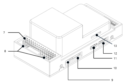 Port Diagram B