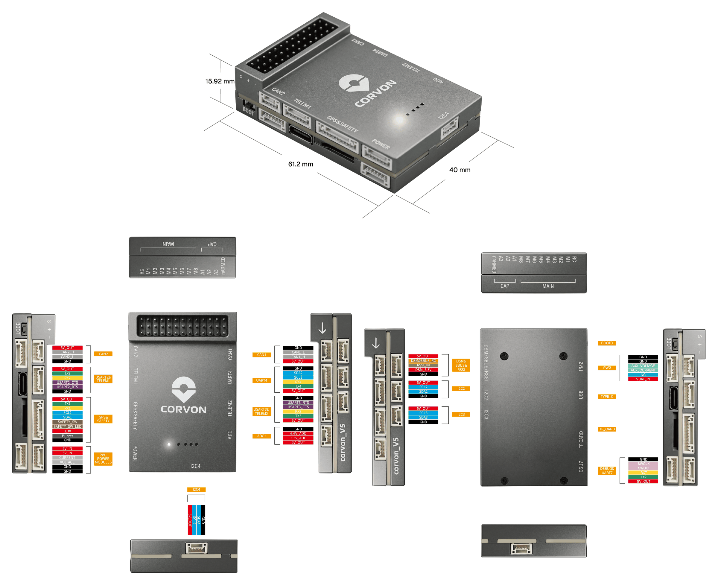 Connectors and Interfaces