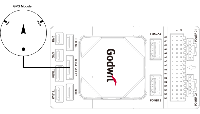 G-A1 GPS