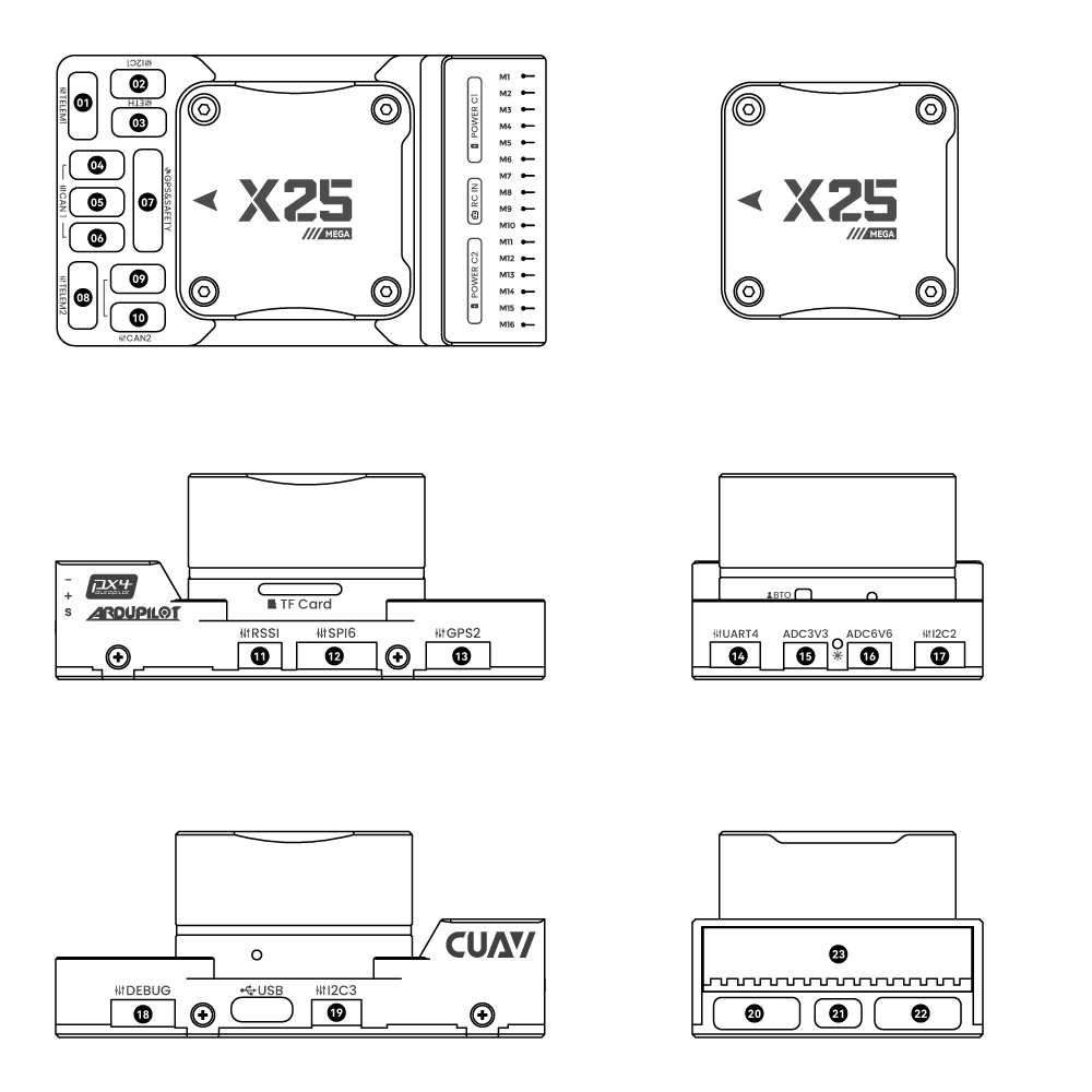 CUAV X25-MEGA Pinout_01